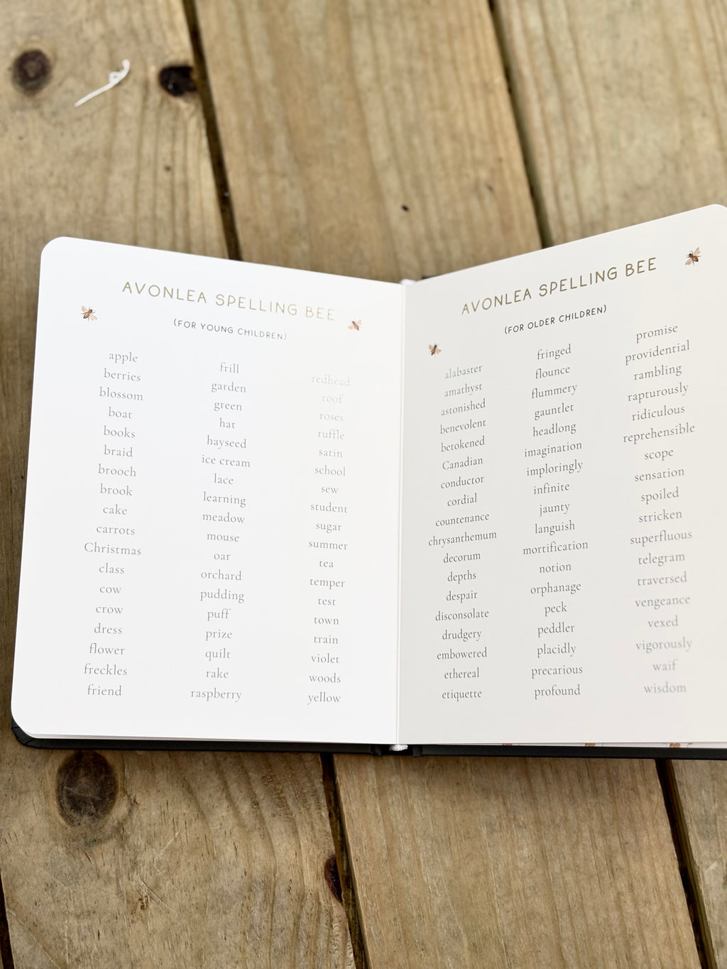 The Anne of Green Gables Alphabet