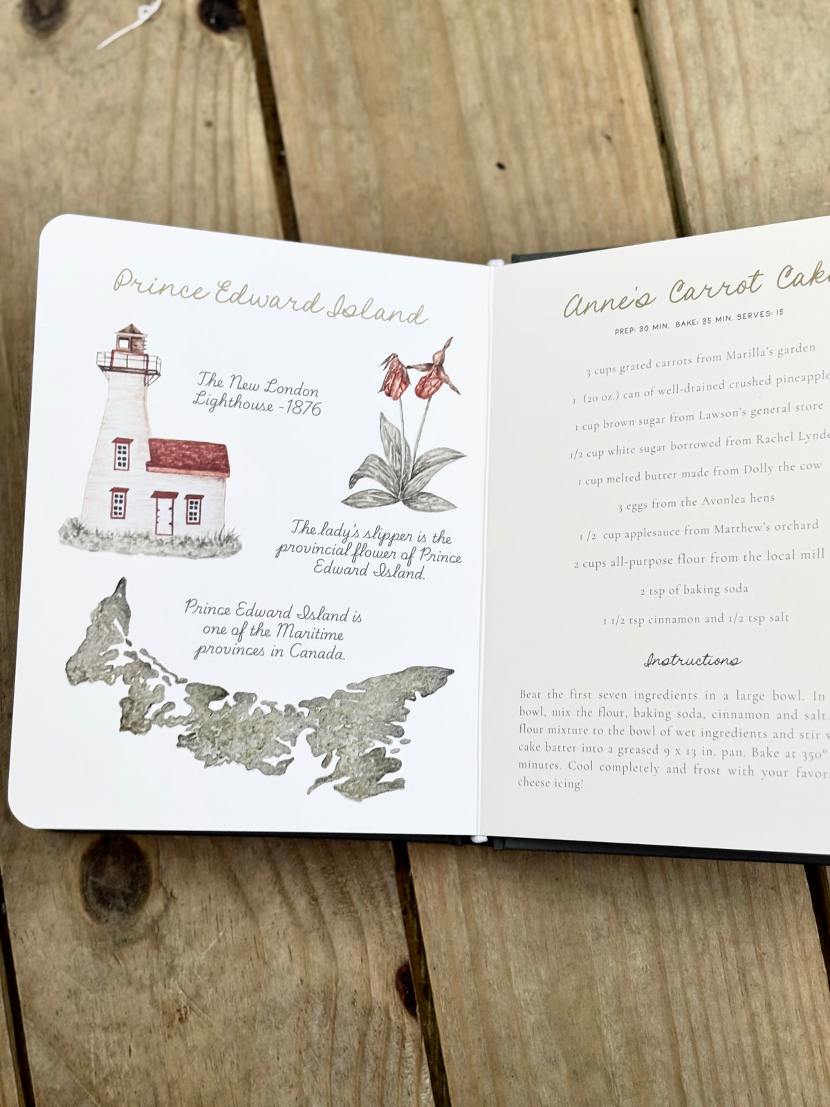 The Anne of Green Gables Alphabet
