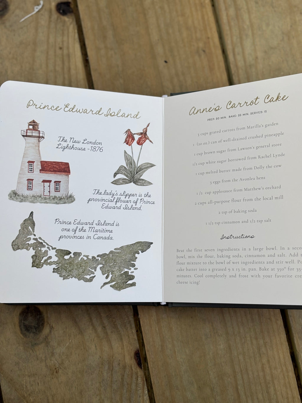 The Anne of Green Gables Alphabet