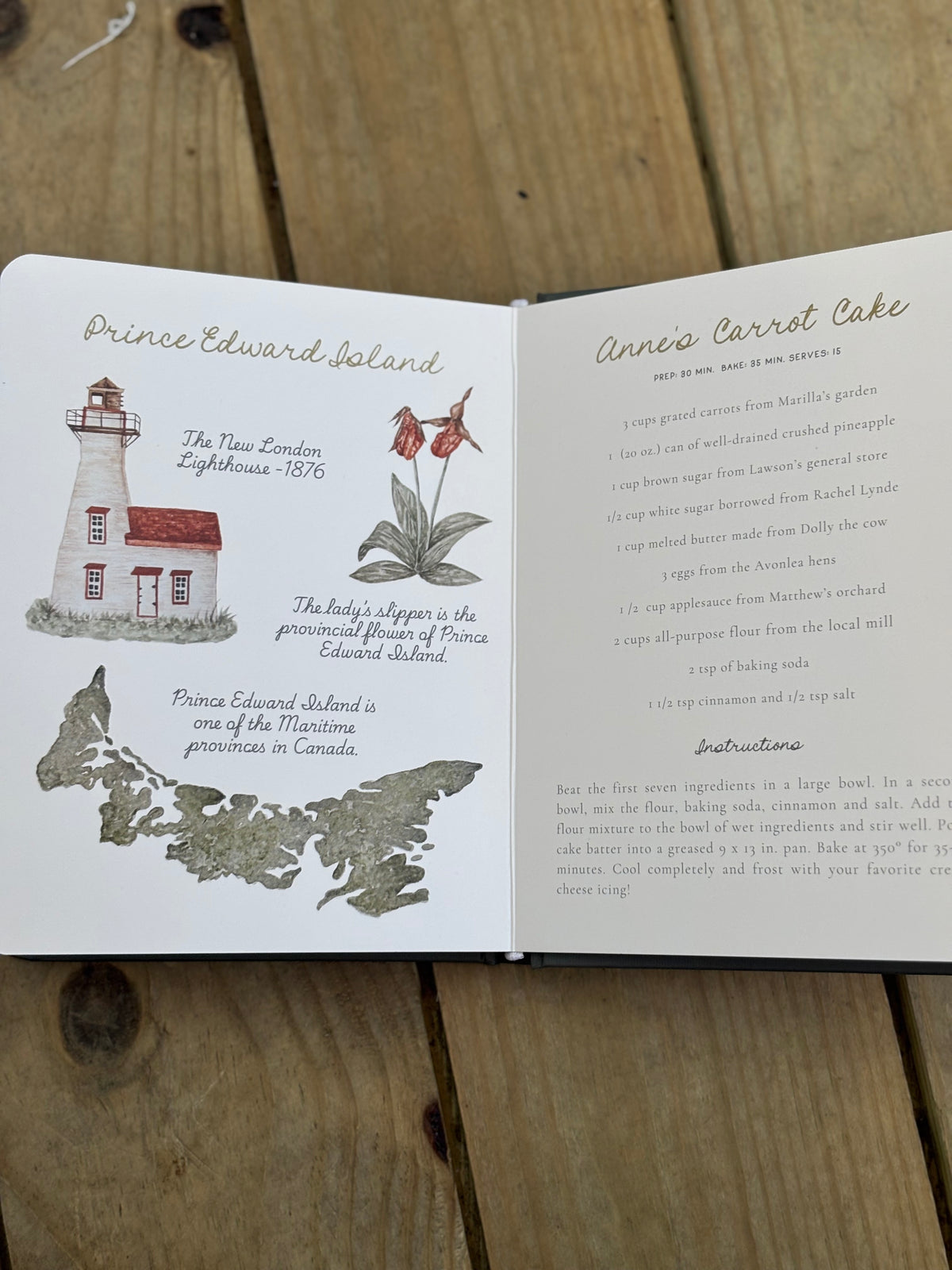 The Anne of Green Gables Alphabet