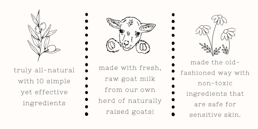 Three vertical panels with simple black line drawings and text on a light beige background. The left panel shows a plant illustration and the text 'truly all-natural with 10 simple yet effective ingredients.